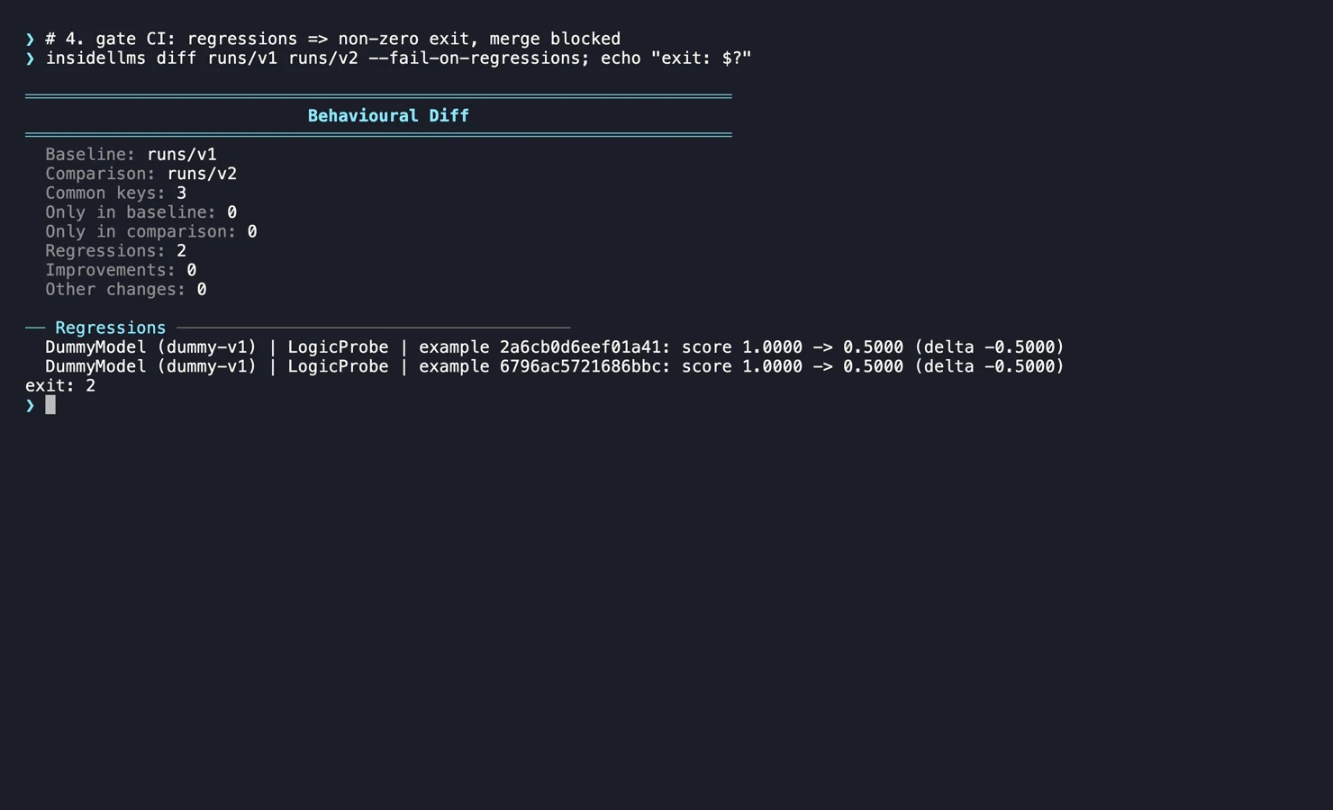 insideLLMs terminal example comparing baseline and candidate runs and identifying two regressions in dummy-model outputs.